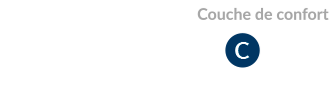 Couche de confort